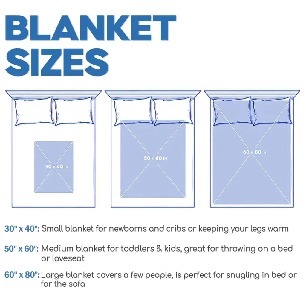 Eat Drink And Be Thankful Fleece Blanket - Christian Blanket - Bible Verse Blanket