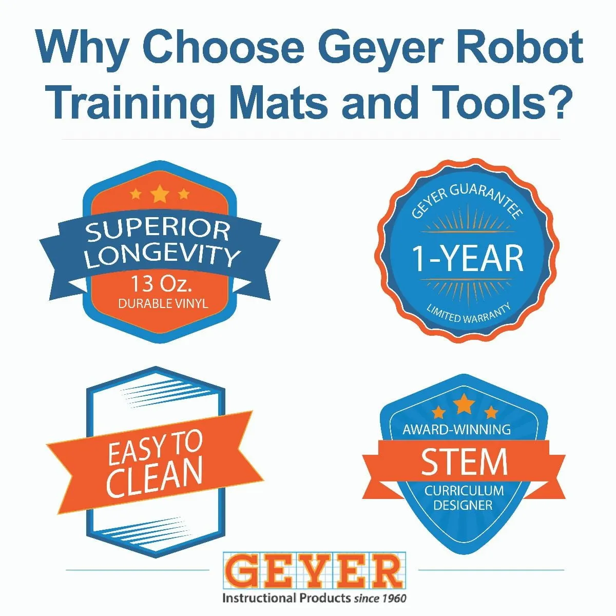 Geyer Code And Go 5 inch-Letters