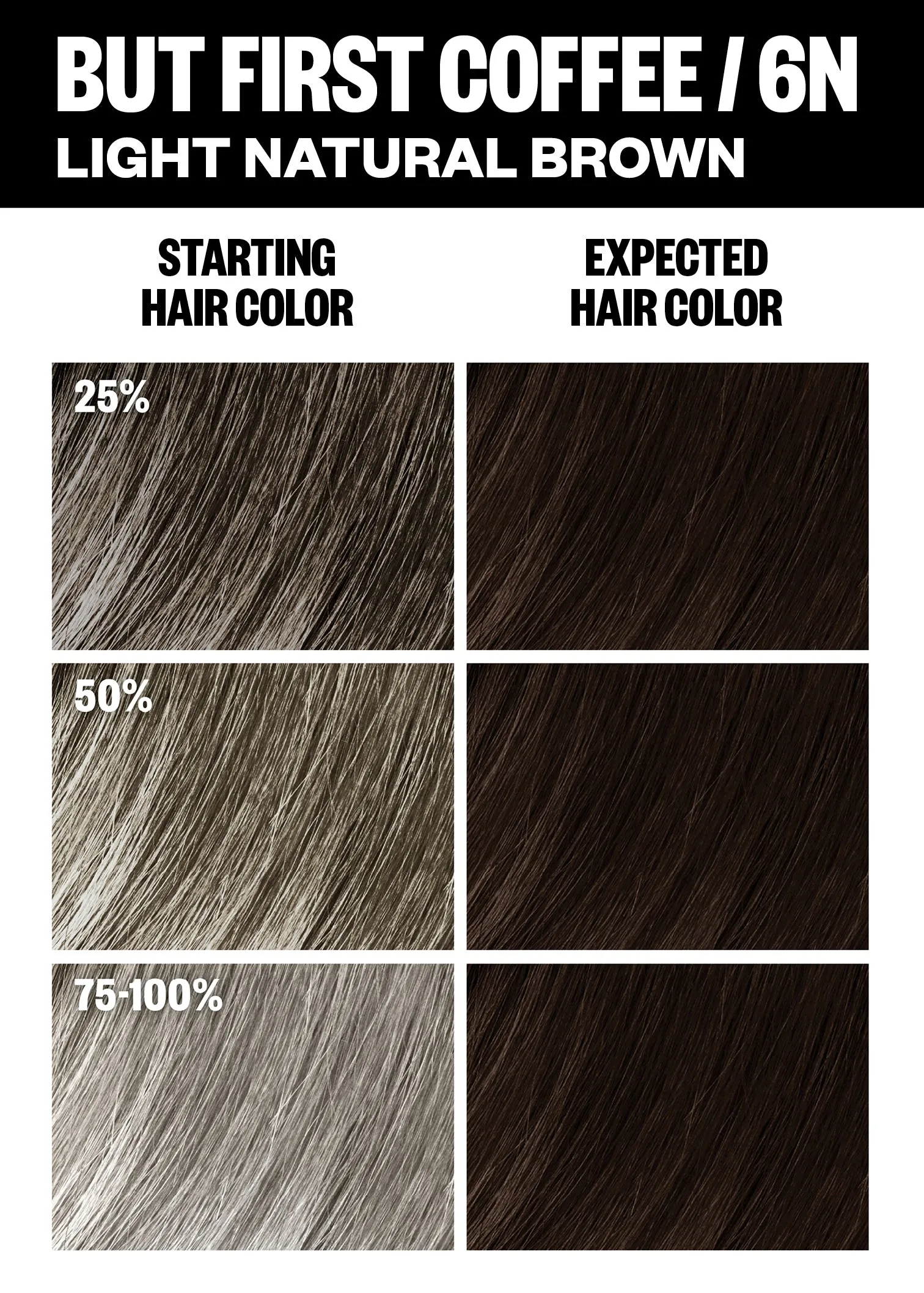 Permanent Color Kit - Best Sellers