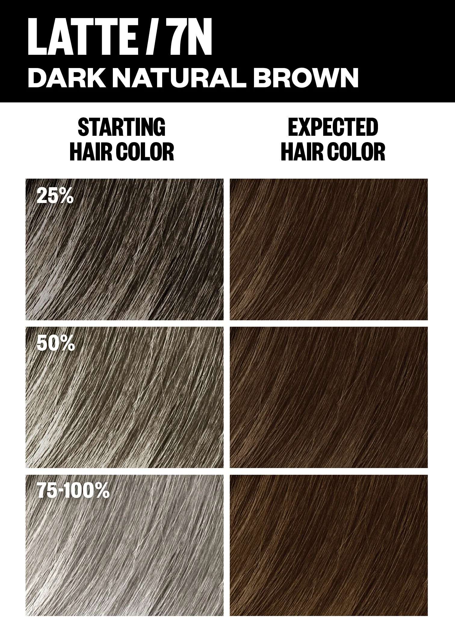 Permanent Color Kit - Best Sellers