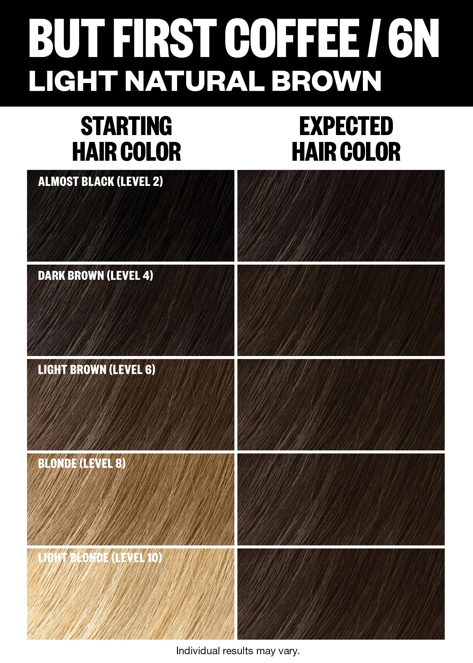 Permanent Color Kit - Best Sellers