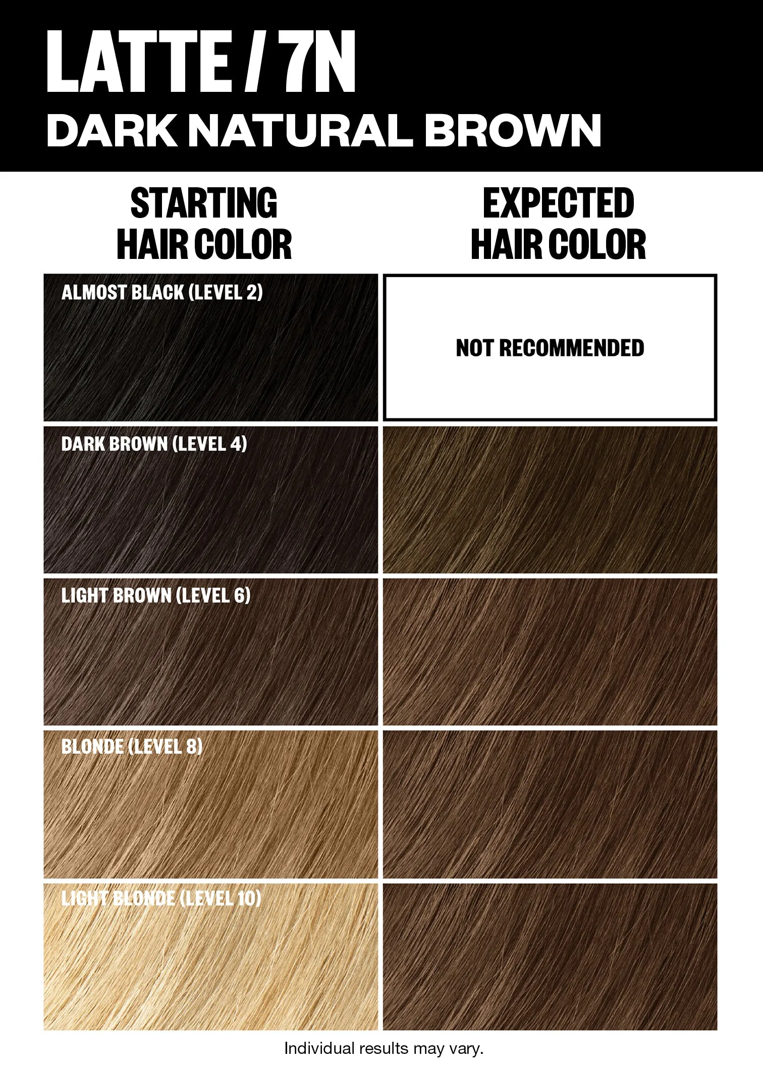 Permanent Color Kit - Best Sellers