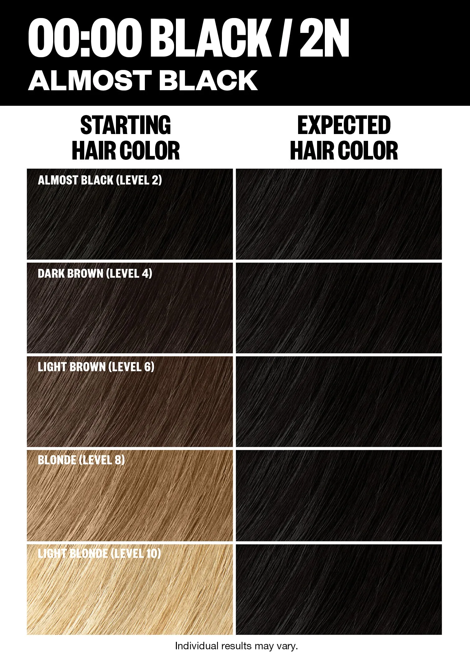 Permanent Color Kit - Best Sellers
