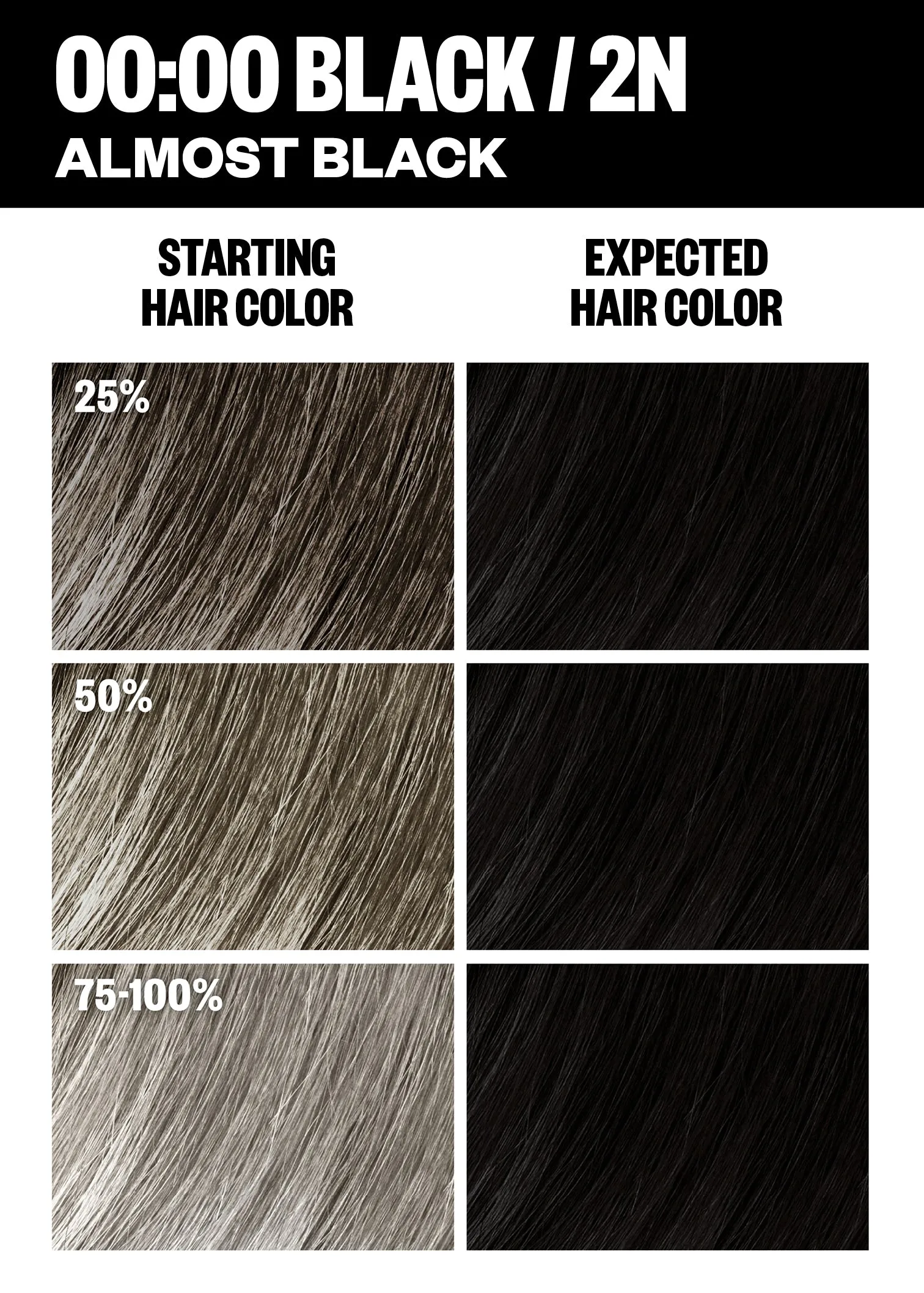 Permanent Color Kit - Best Sellers