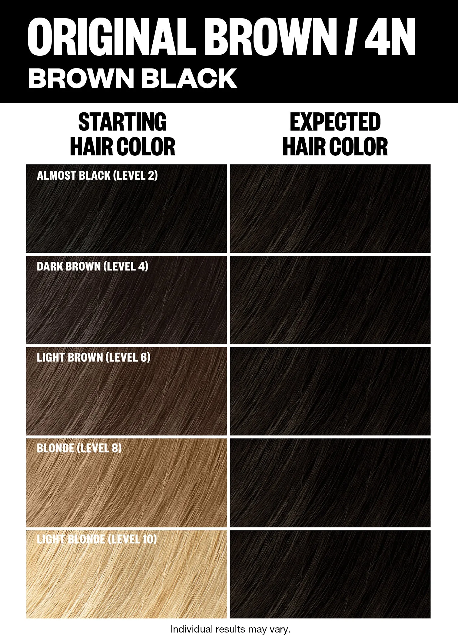 Permanent Color Kit - Best Sellers
