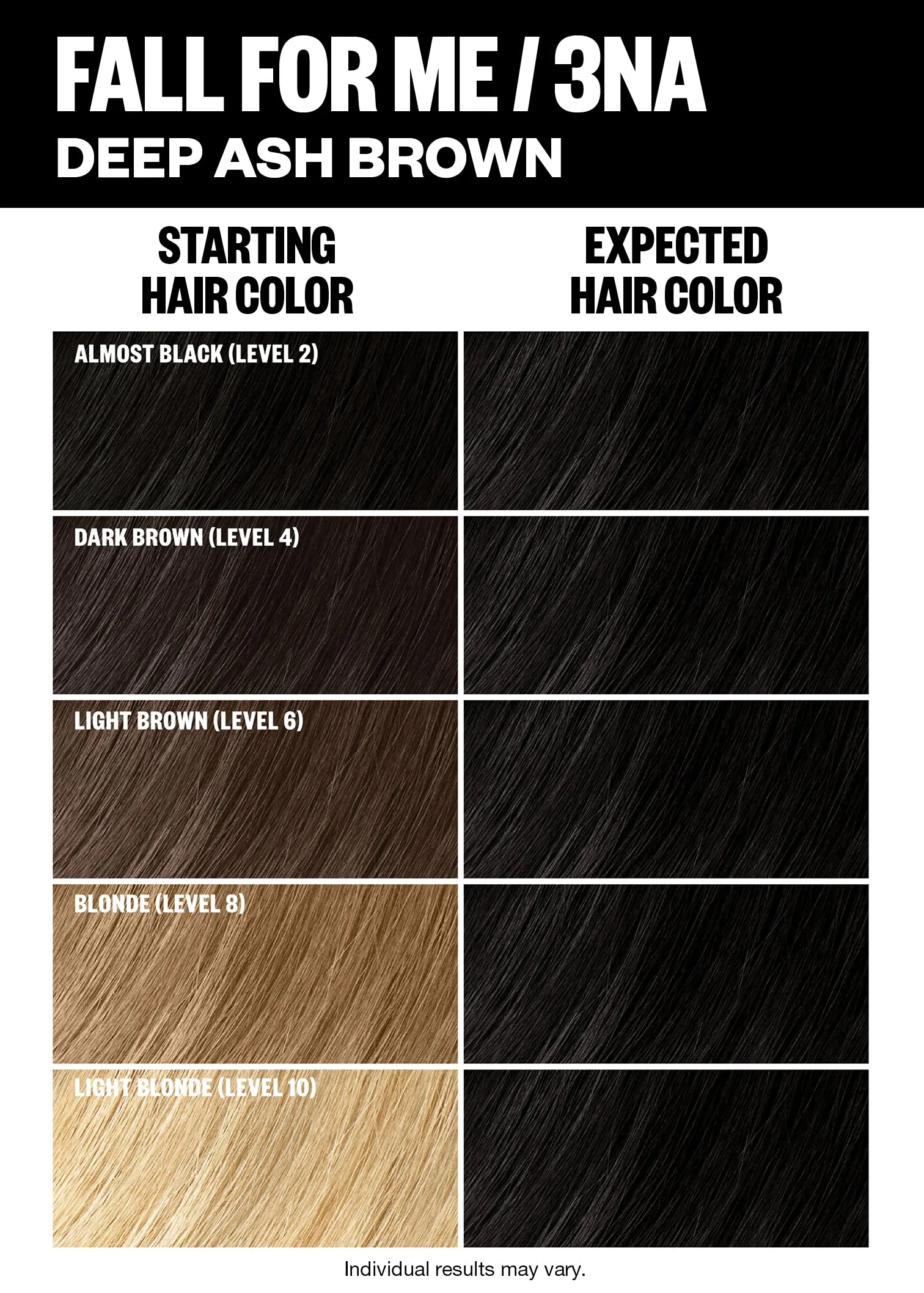 Permanent Color Kit - Best Sellers