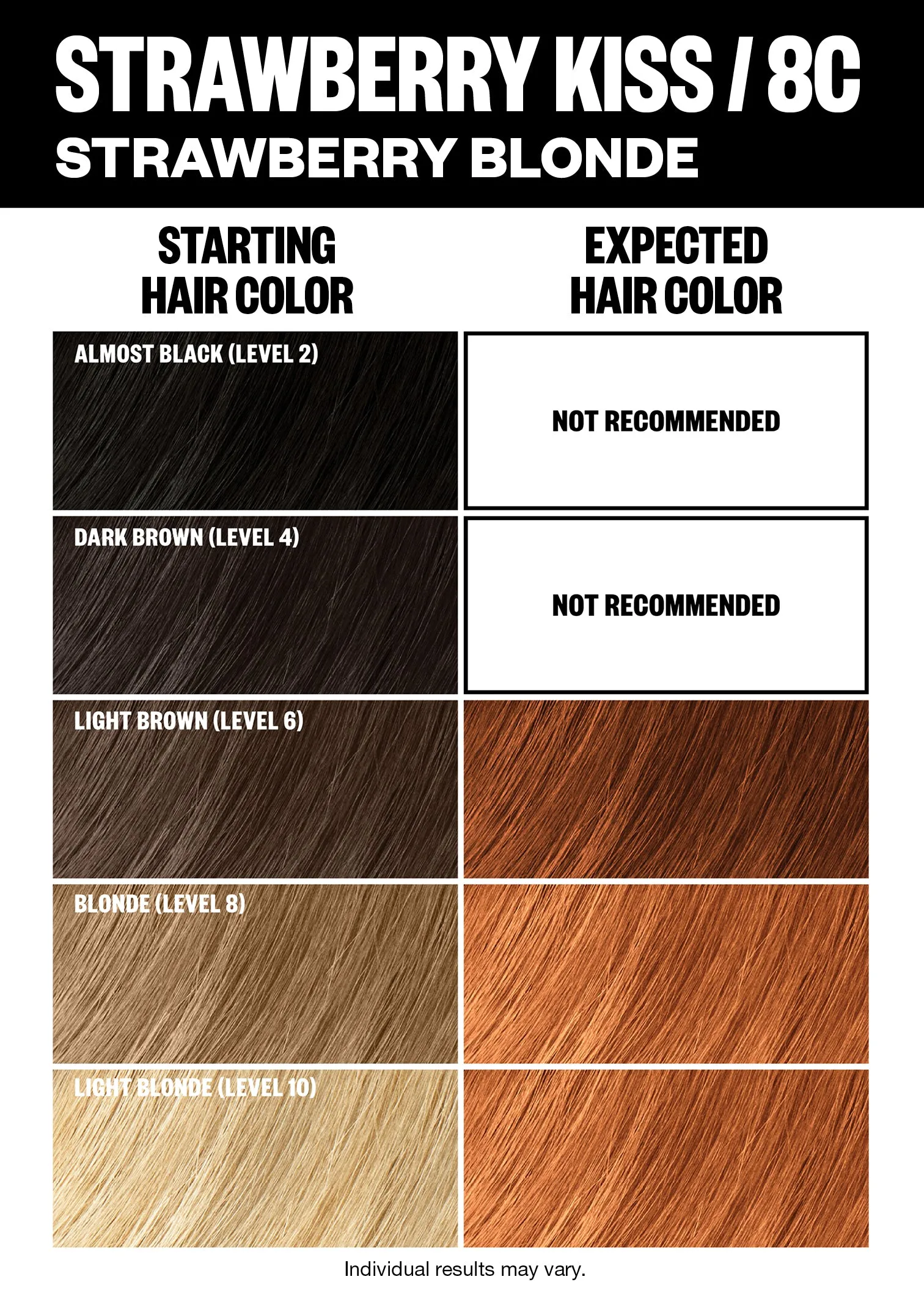 Permanent Color Kit - Best Sellers